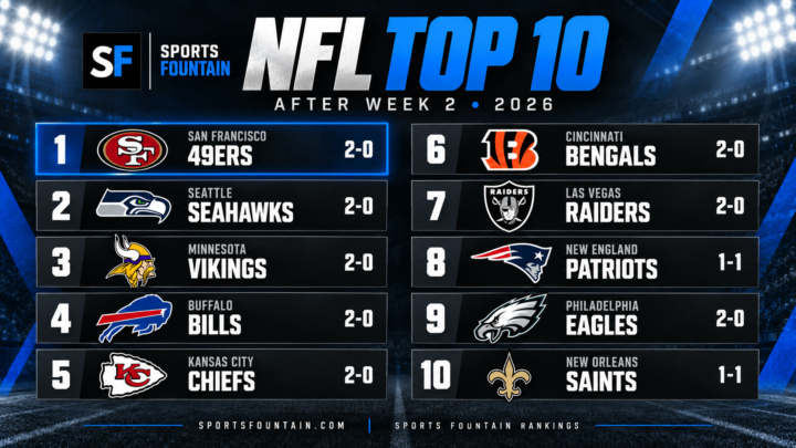 SF-top-10-after-week-two-1