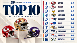 Sports-Fountain-NFL-TOP-10-Week-5-2